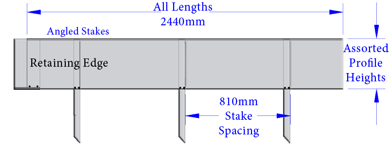 Retaining Edging Dimensions